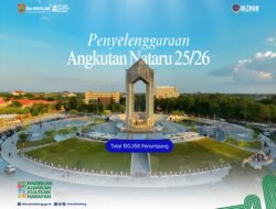 Dishub Kalteng: Pergerakan Penumpang Nataru Didominasi Moda Udara
